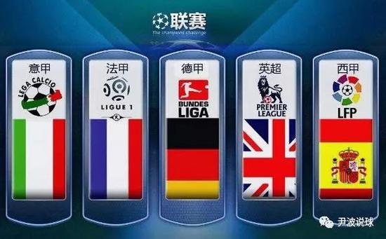 税收优惠国